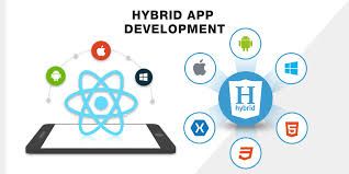 Reliable Hybrid App Development Company for Business Growth