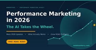 Trusted Performance Marketing Company for ROI-Focused Campaigns