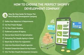 Innovative Shopify eCommerce Development Company