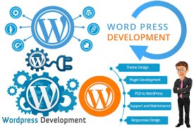 End-to-End WordPress Development Services