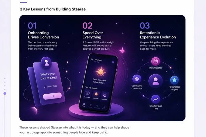 Professional Astrology App Development Company
