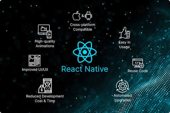 React Native App Development for Modern Businesses