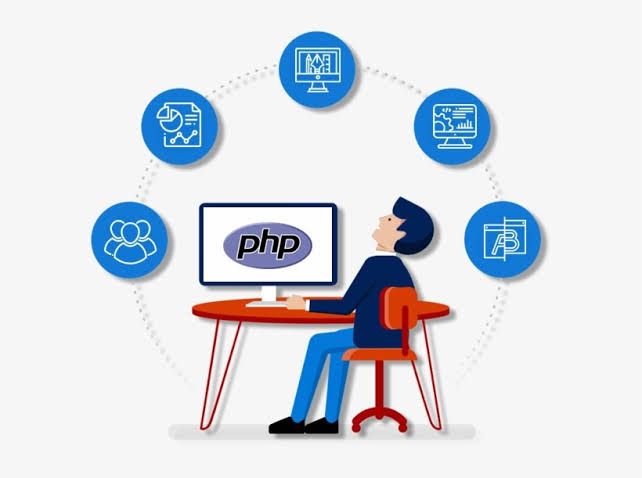 Professional PHP Development Company in lokachi