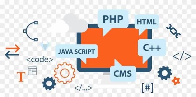 Expert PHP Developers in lokachi