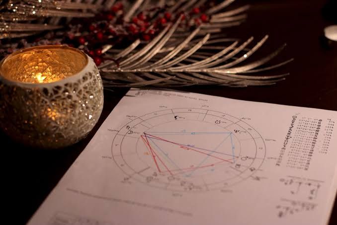 Online Astrology App Development Services