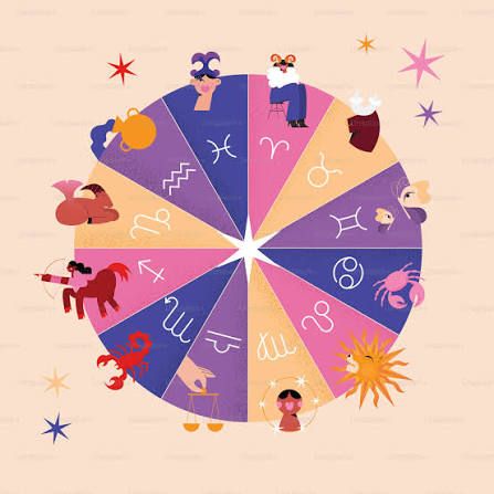 Astrology Mobile App Development Company