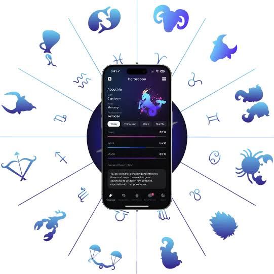 Professional Astrology App Development Company in velika gorica