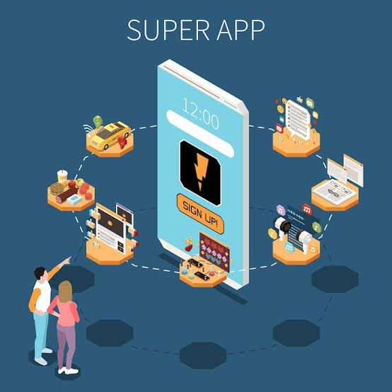 Flutter App Development for E-commerce Businesses