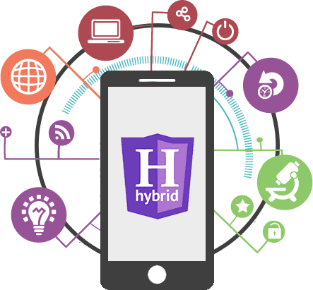Hybrid App Development for Healthcare and Education