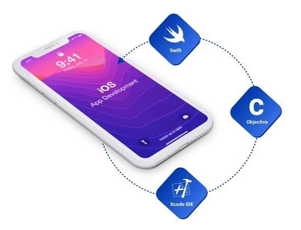 iOS Mobile App Development Company for Startups