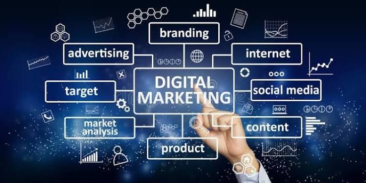 Performance Marketing Company for Startups